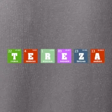 Periodická tabulka - jméno a vlastnosti (vlastní jméno)