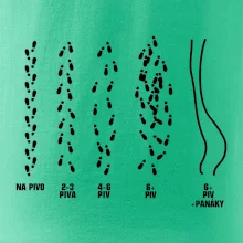 Cesta na pivo a domů