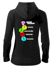 Sportuji rekreačně