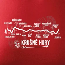 Profil Krušné hory Profil Krušné hory