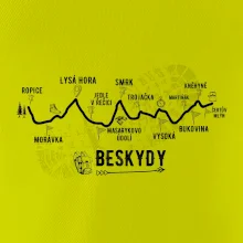 Profil Beskydy