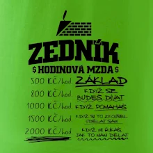Hodinová mzda zedník
