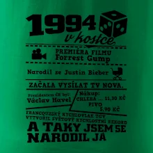 1994 v kostce 1994 v kostce