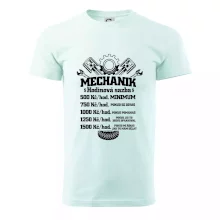 Mechanik - hodinová sazba