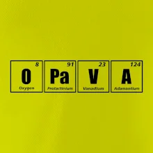 Periodická tabulka Opava