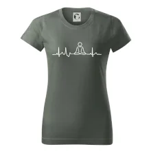 Ekg yoga