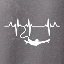 EKG bungee jumping