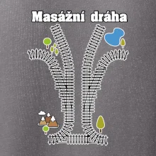 Masážní dráha