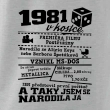 1981 v kostce