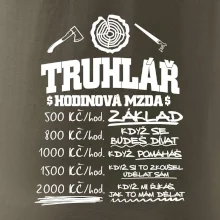 Hodinová mzda truhlář