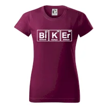 Biker  - Tabulka prvků Biker  - Tabulka prvků