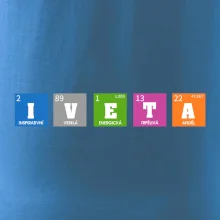 Periodická tabulka - jméno a vlastnosti (vlastní jméno)