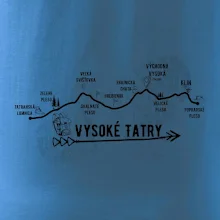 Vysoké Tatry - profil cesty
