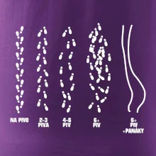 Cesta na pivo a domů