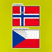 Norská a česká vlajka