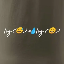 Matematika - The Power Of Log