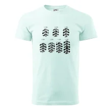 Pneumatiky - obtisk v závislosti na tlaku