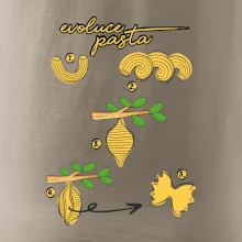 Evoluce pasta