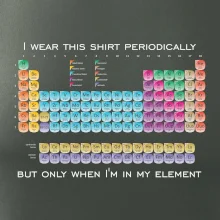 I wear this shirt periodically but only when I'm in my element I wear this shirt periodically but only when I'm in my element