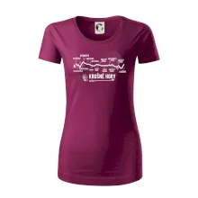 Profil Krušné hory