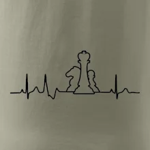 EKG šachy