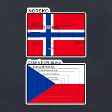 Norská a česká vlajka