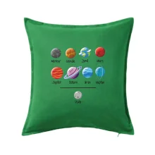 Planety vedle sebe plus pluto