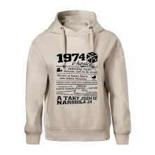 1974 v kostce 1974 v kostce