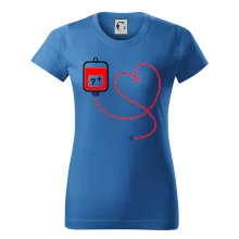 Transfúze srdce - vaše krevní skupina