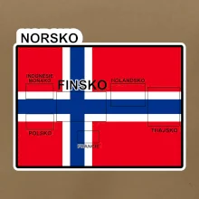 Norsko vlajka další státy