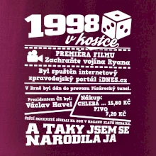 1998 v kostce