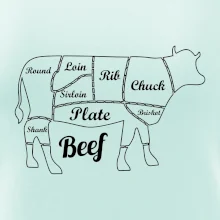 Kráva nákres rozřezání Anglicky