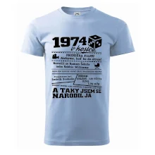 1974 v kostce 1974 v kostce