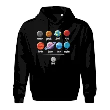 Planety vedle sebe plus pluto