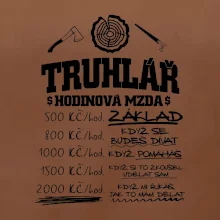 Hodinová mzda truhlář