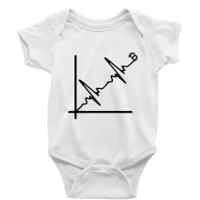 EKG graf bitcoin EKG graf bitcoin