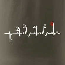Moto EKG řazení Moto EKG řazení