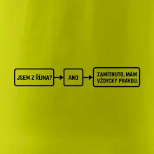 Jsem z října mám vždycky pravdu diagram