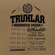 Hodinová mzda truhlář