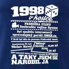 1998 v kostce