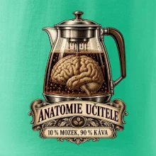 Anatomie učitele deset procent mozek devadesát káva