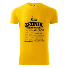 Hodinová mzda zedník