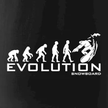 Evoluce snowboardu Evoluce snowboardu