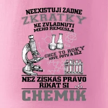 Chemik zkratky