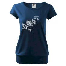 Nákres Digitální fotoaparát