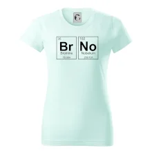 BRNO - periodická tabulka