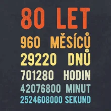 Narozeniny 80 přepočet času