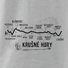 Profil Krušné hory Profil Krušné hory
