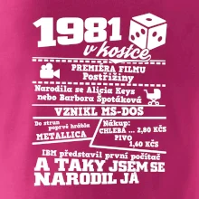 1981 v kostce