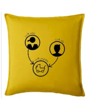 50% máma 50% táta = 100 perfektní